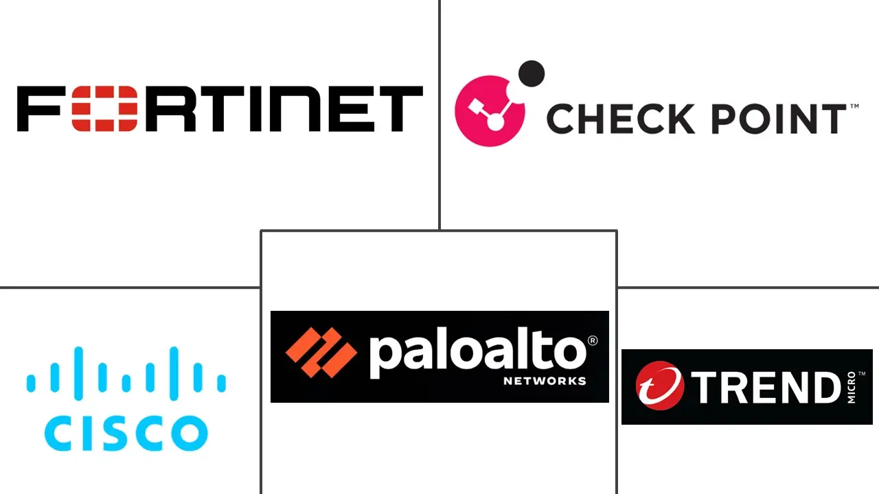Major players in Sweden Cybersecurity industry