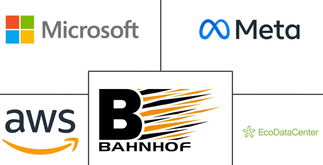 Major players in Sweden Data Center industry