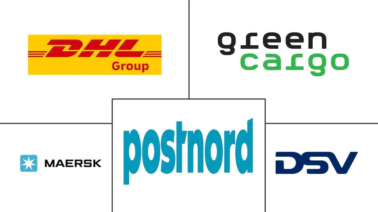 Major players in Sweden Freight And Logistics industry