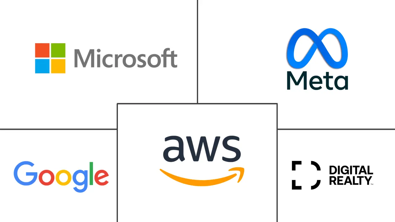 Logo delle aziende correlate