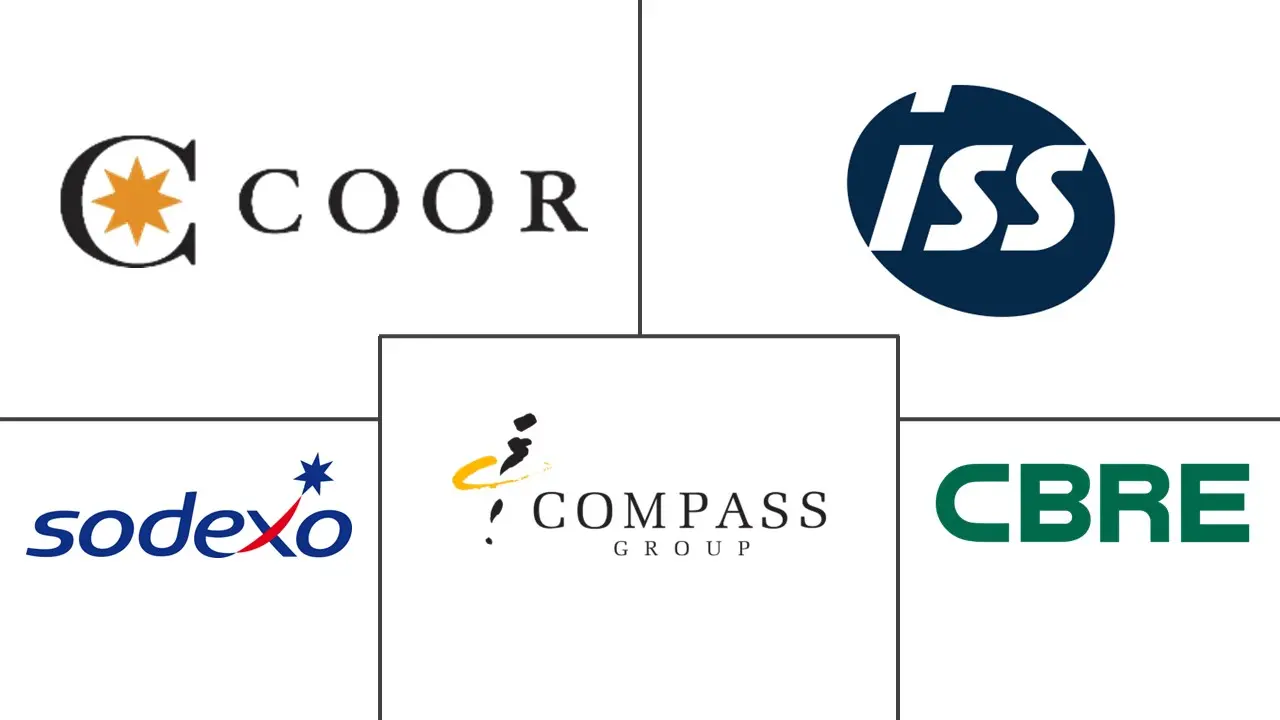 Major players in Sweden Integrated Facility Management industry