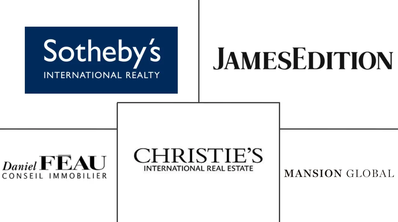 Sweden Luxury Residential Real Estate Market Major Players