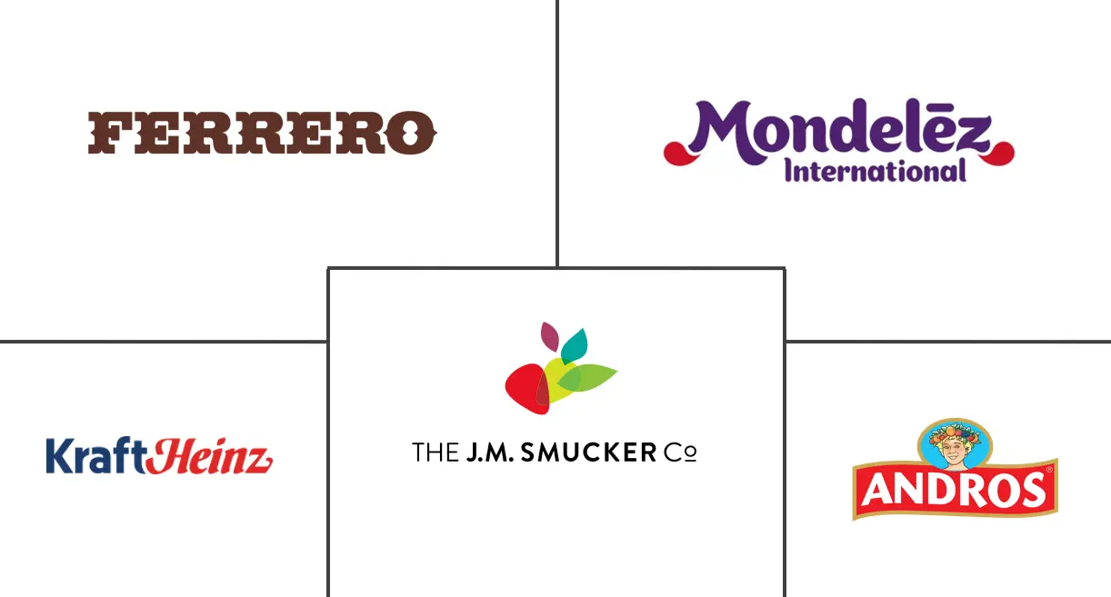 Major players in Sweet Spread industry