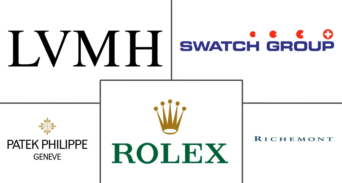 Major players in Swiss Watch industry
