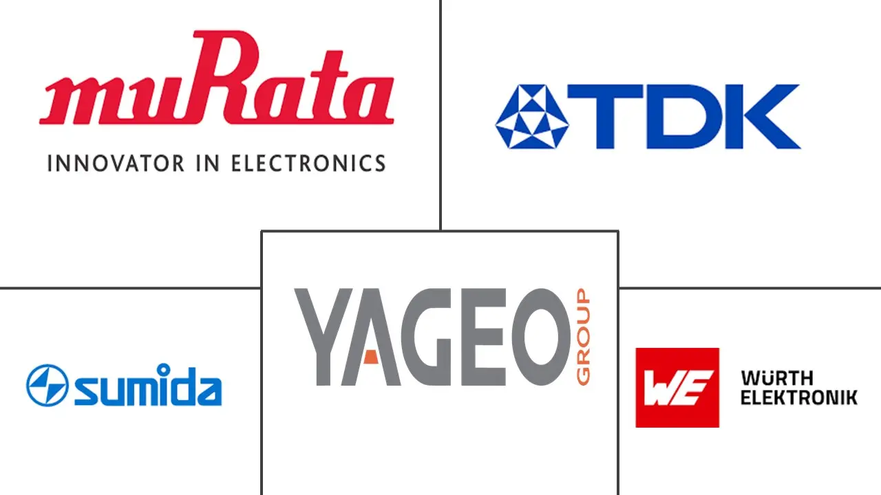 Major players in Switch Mode Power Supply Transformers industry