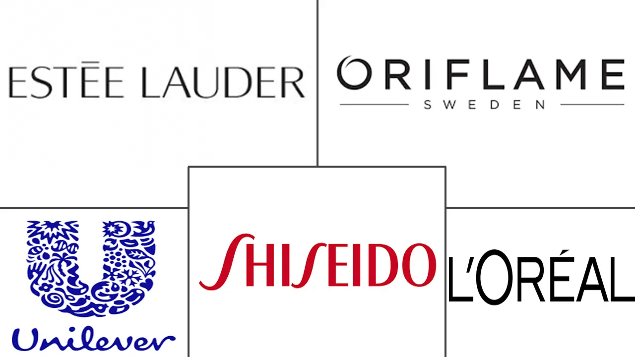  Switzerland Cosmetics Market Major Players