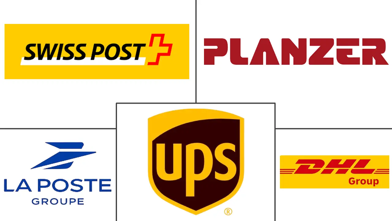 Principaux acteurs dans Marché suisse du courrier, de l'express et du colis (CEP) industrie