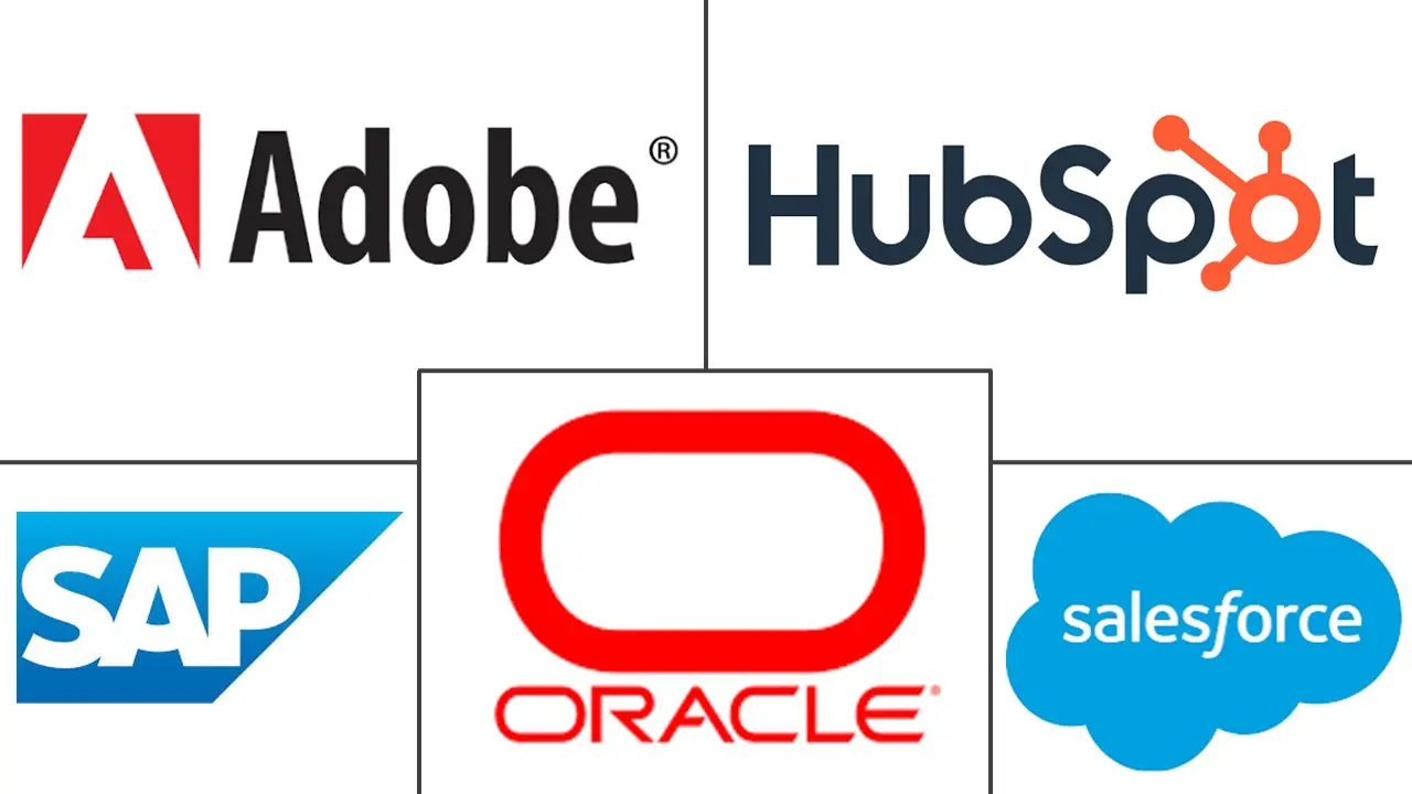 Major players in Switzerland CRM Marketing Services industry