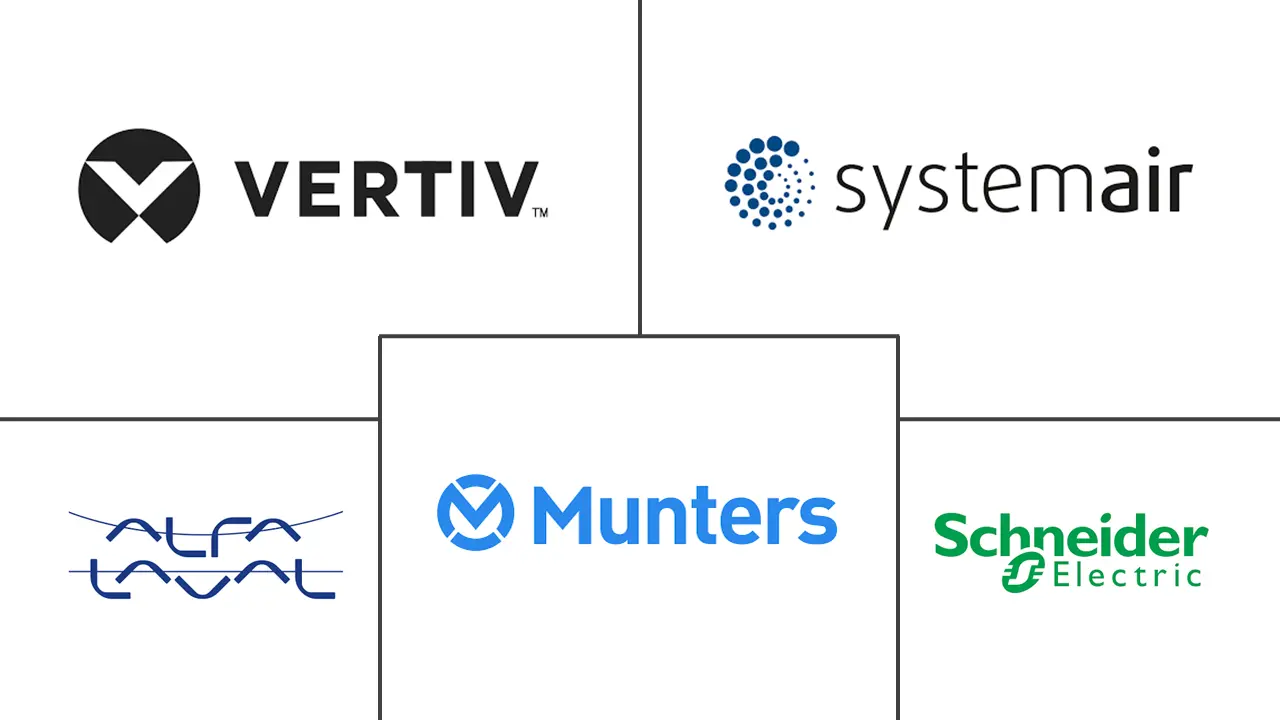 Major players in Switzerland Data Center Cooling industry