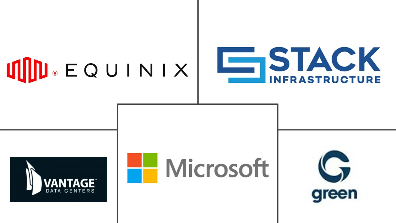 Major players in Switzerland Data Center industry