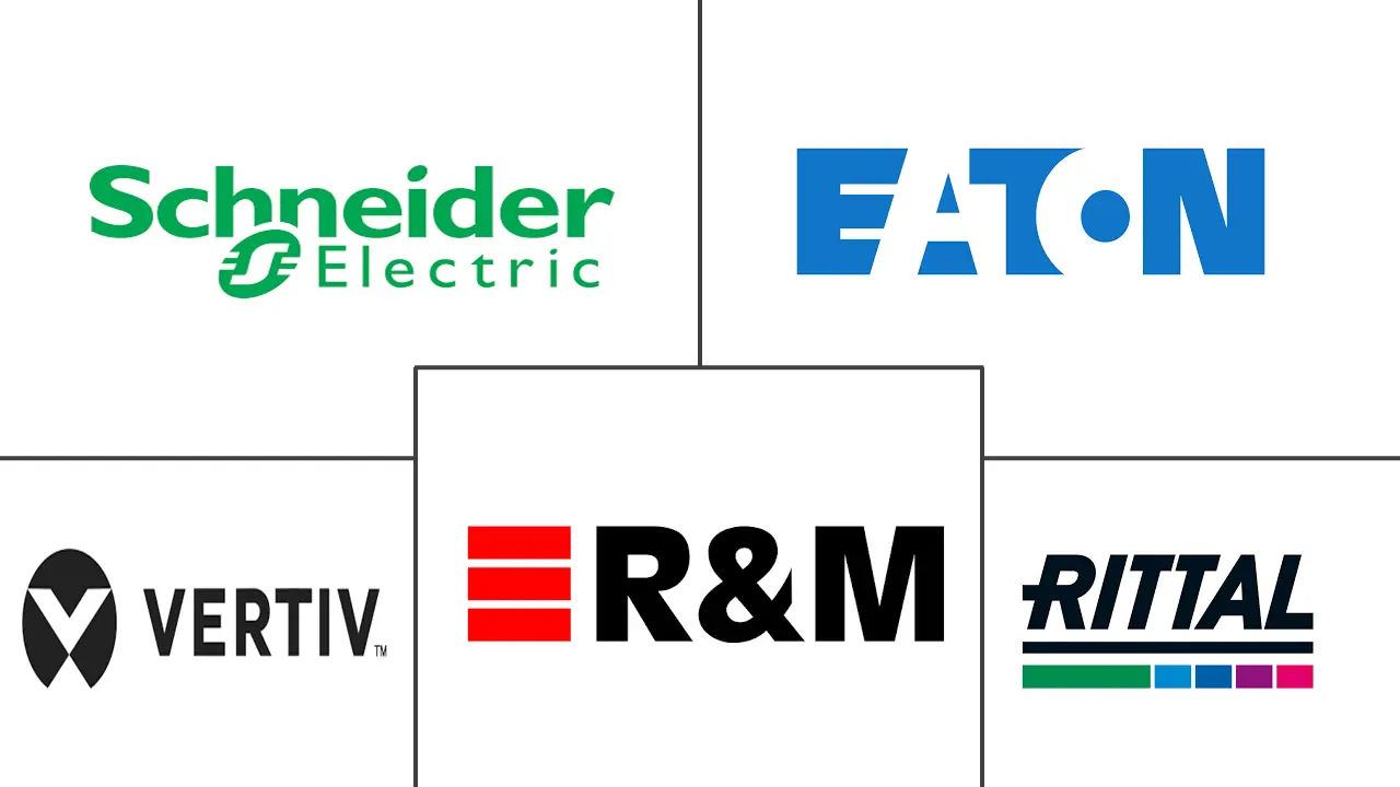 Major players in Switzerland Data Center Rack industry
