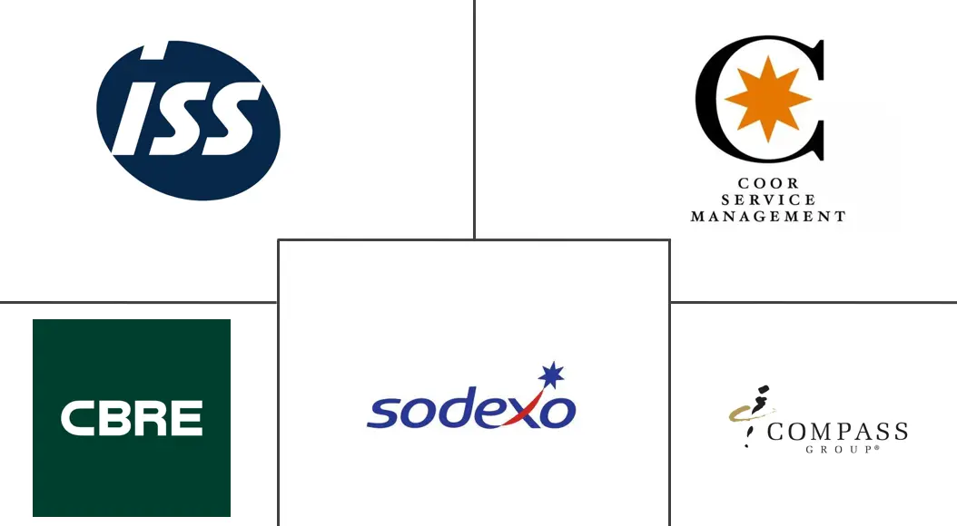Major players in Switzerland Integrated Facility Management industry