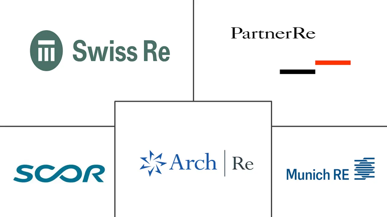 Logo delle aziende correlate
