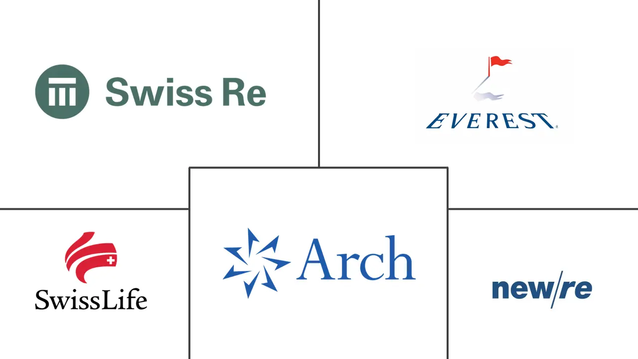 Switzerland Reinsurance Market Major Players