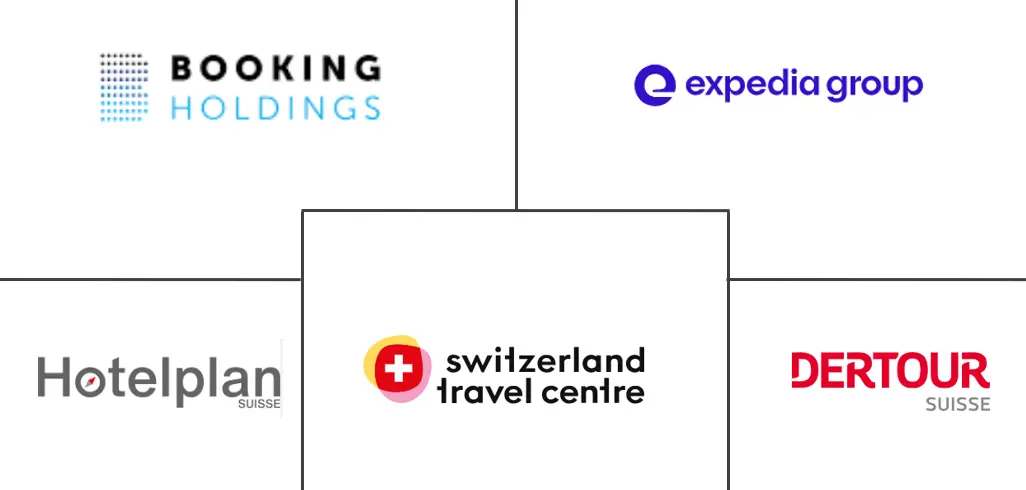 Major players in Switzerland Responsible Tourism industry
