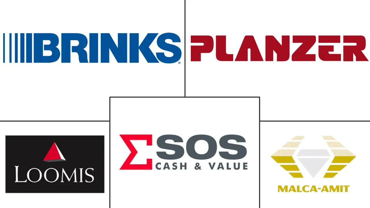 Major players in Switzerland Secure Logistics industry