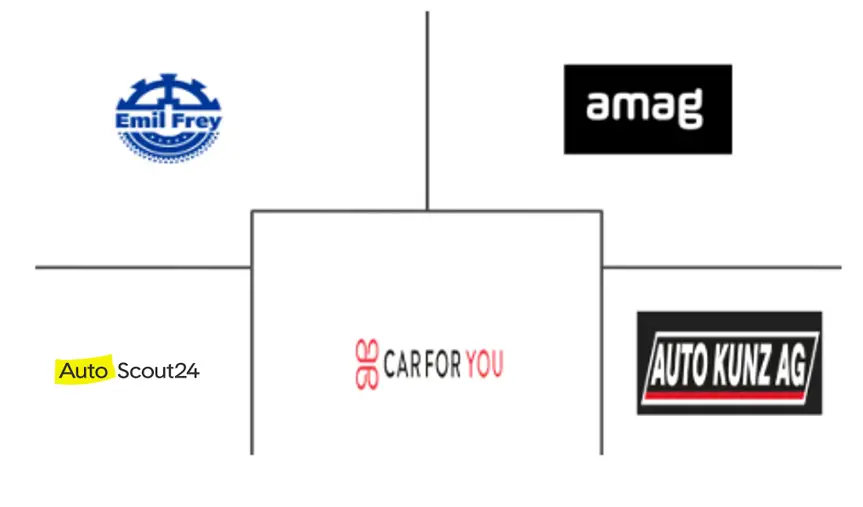 Related Companies Logo