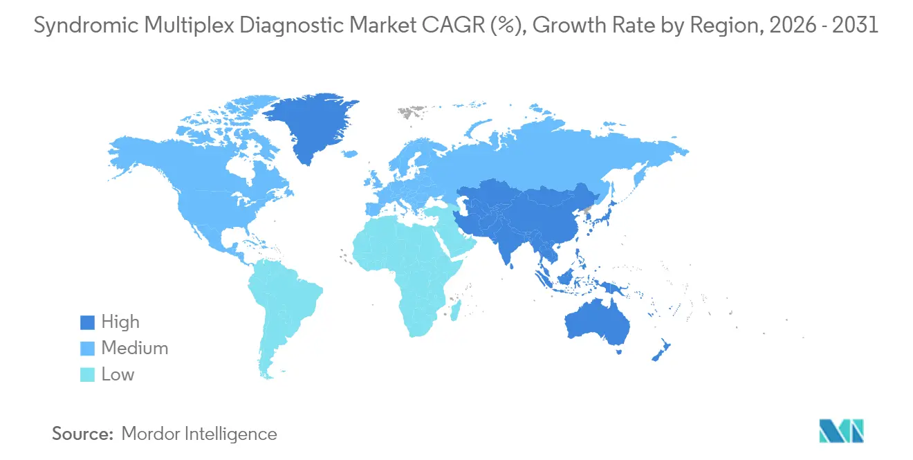 Syndromic Multiplex Diagnostic Market CAGR (%), Growth Rate by Region