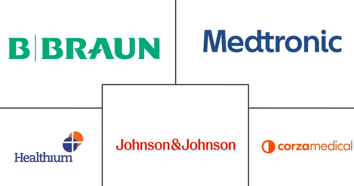 Major players in Synthetic Absorbable Sutures industry