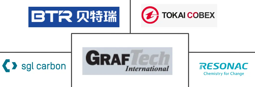 Related Companies Logo