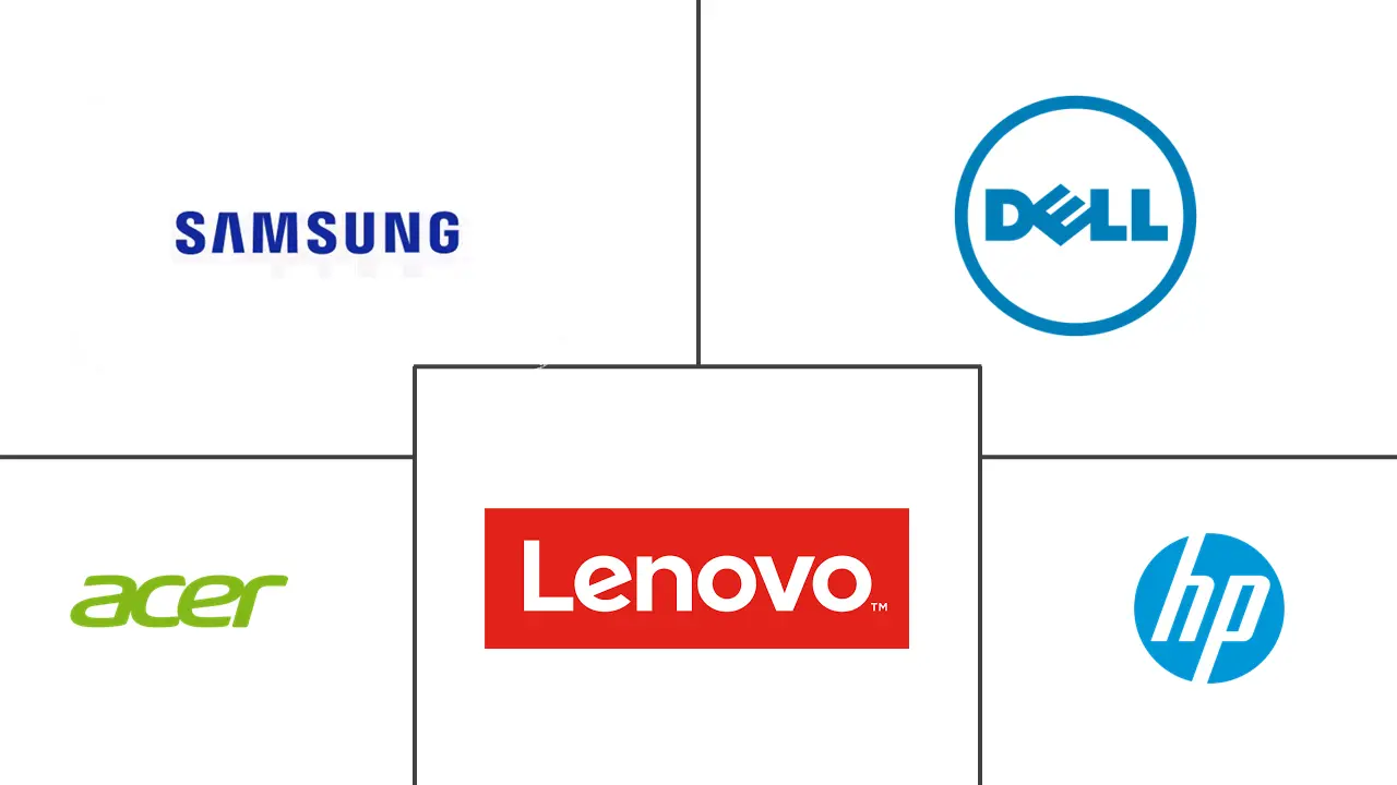 Major players in Tablet PC industry