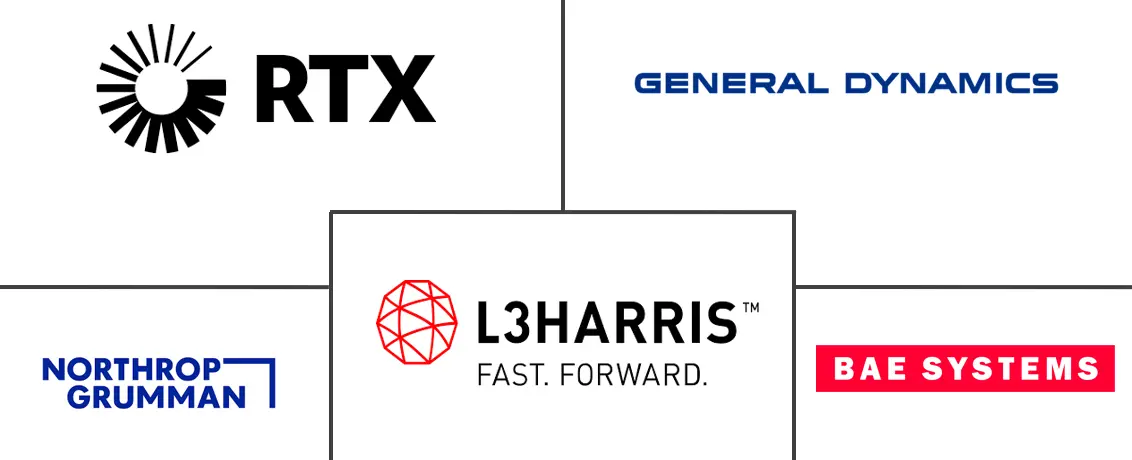 Tactical Communication Market Major Players