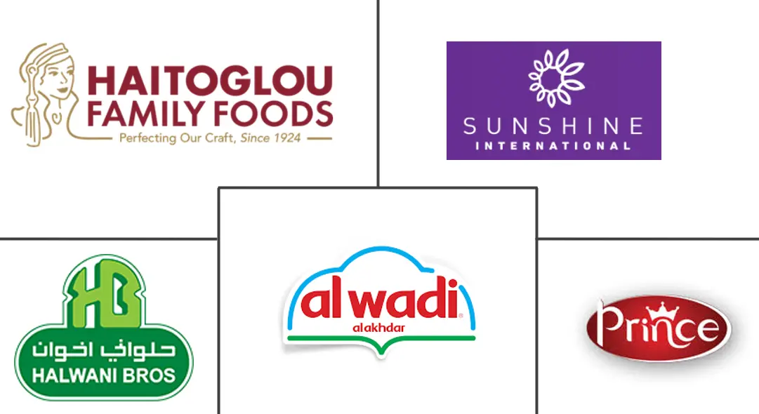 Major players in Tahini industry
