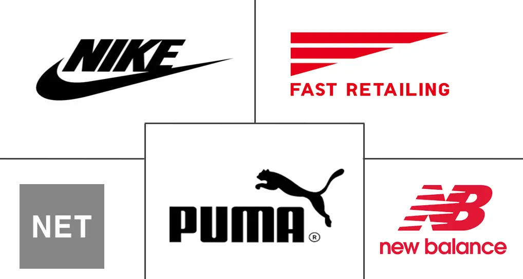 Major players in Taiwan Apparel industry