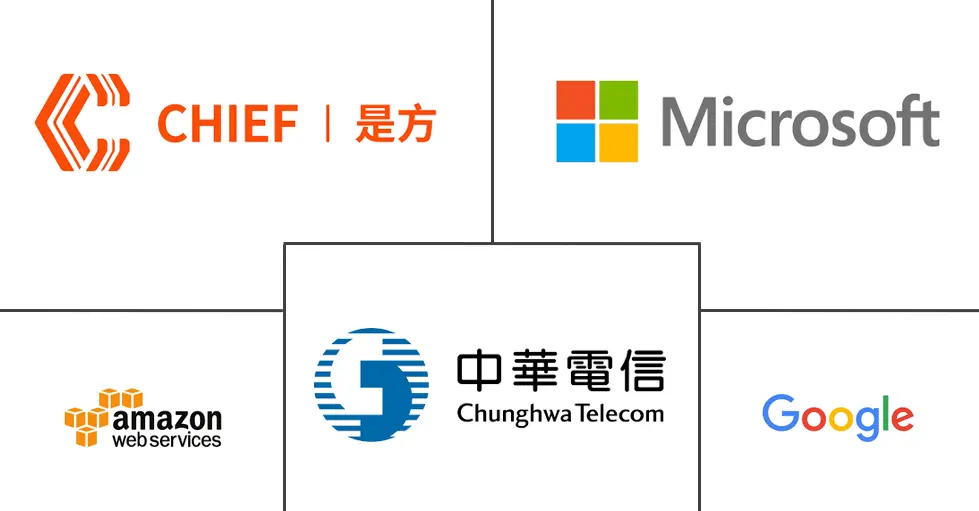 Principais participantes em Mercado de Data Centers em Taiwan indústria
