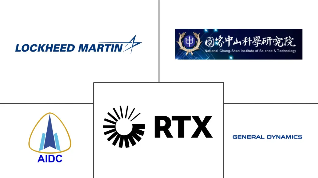 Related Companies Logo