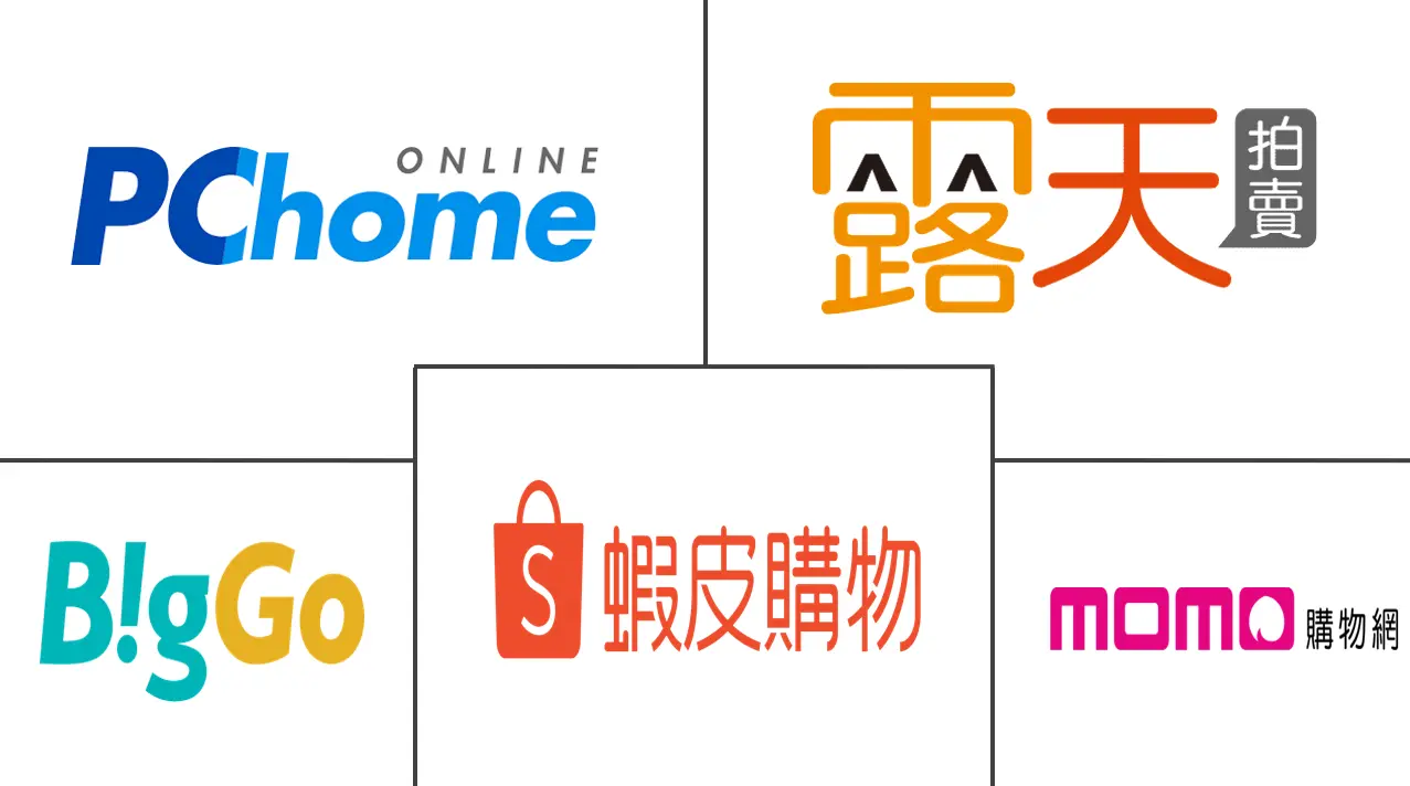 Principais participantes em Mercado de E-commerce de Taiwan indústria