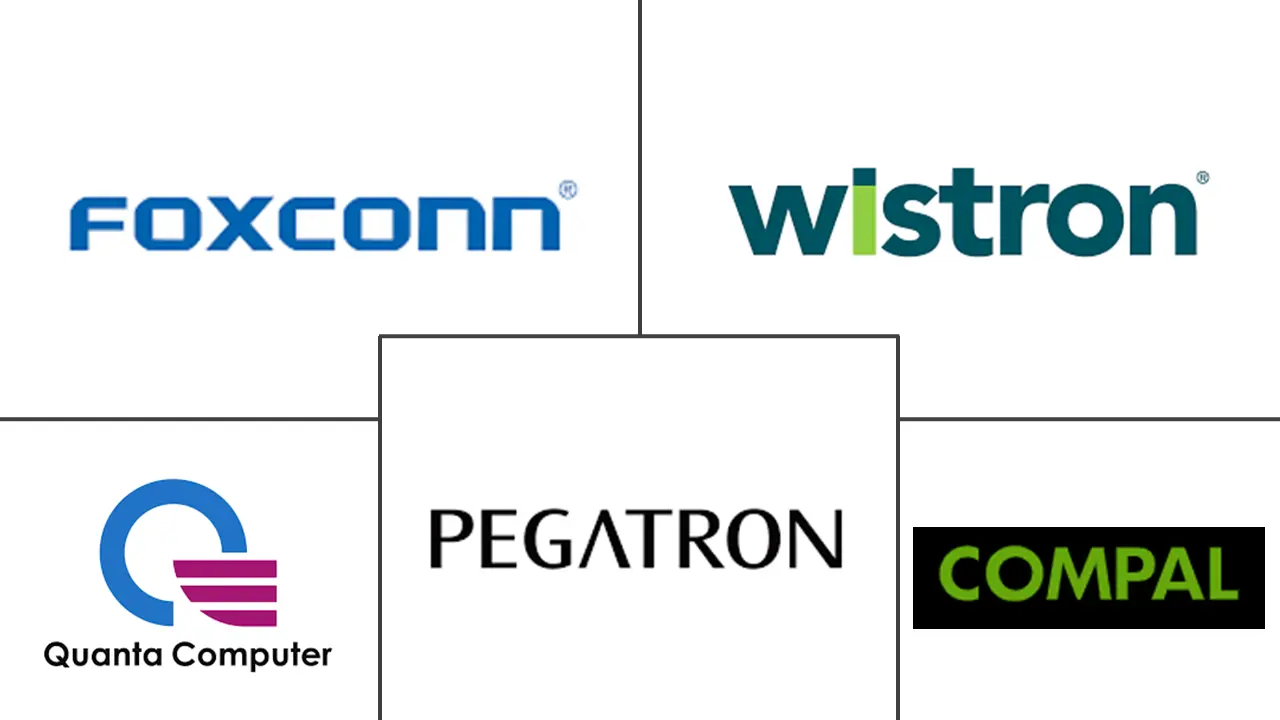 Major players in Taiwan Electronics Manufacturing Services industry