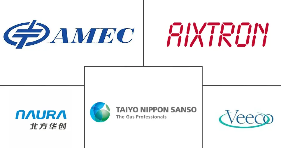 Major players in Taiwan LED Epitaxy MOCVD Equipment industry