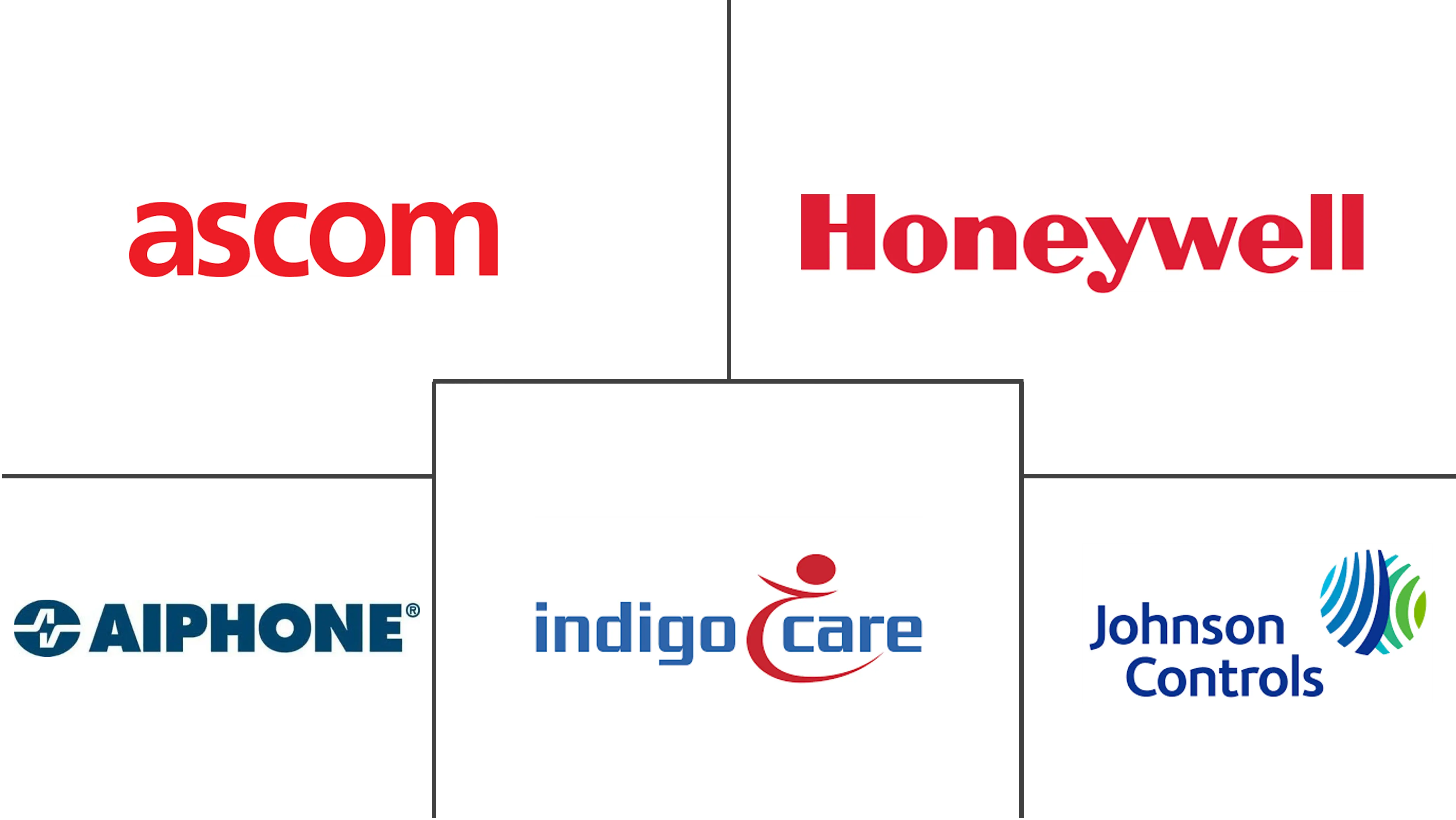 Related Companies Logo