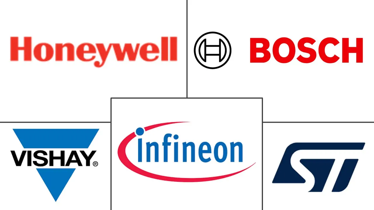 Taiwan Sensors Market Major Players