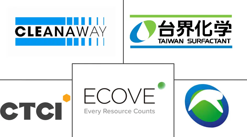 Major players in Taiwan Solid Waste Management industry