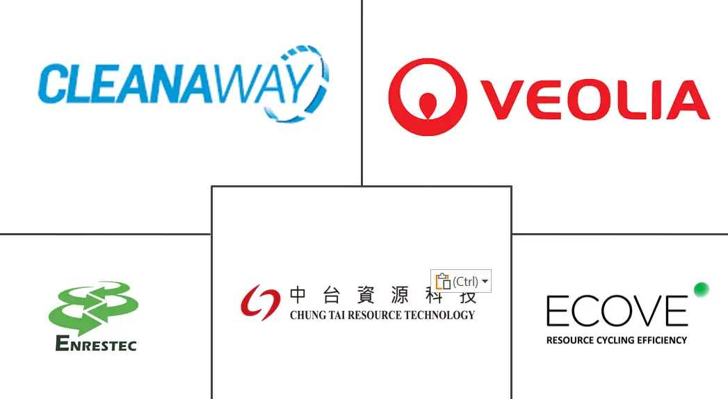 Major players in Taiwan Solid Waste Management industry