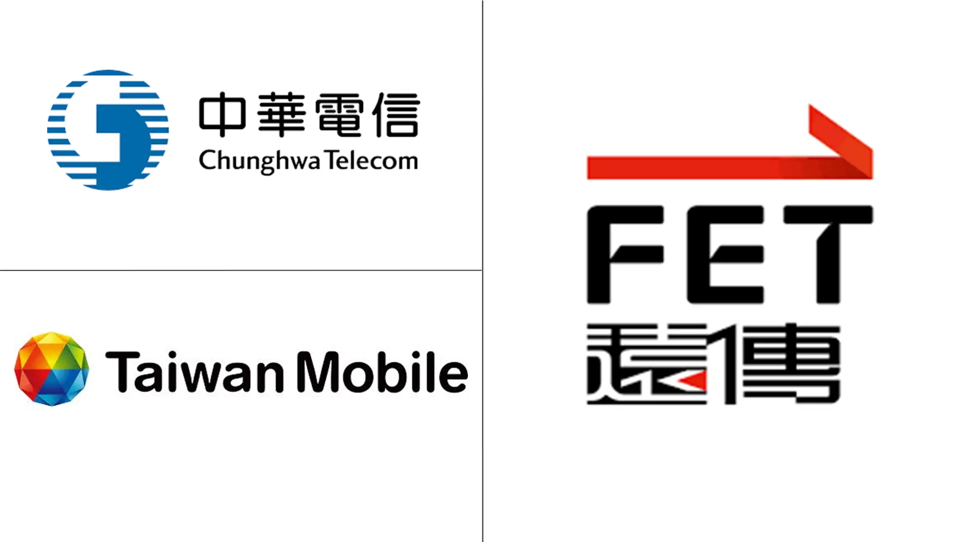 Major players in Taiwan Telecom MNO industry