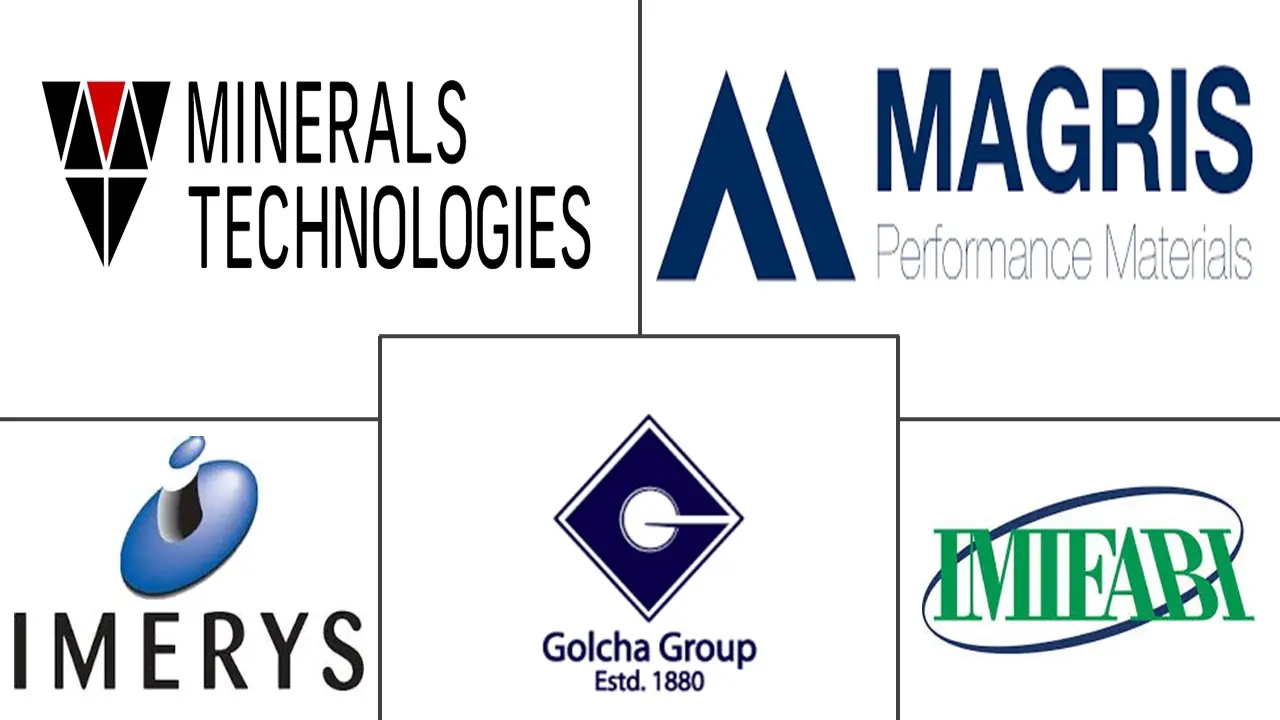 Major players in Talc industry