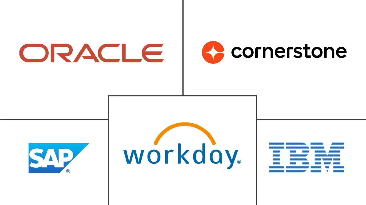 Major players in Talent Management In Healthcare industry