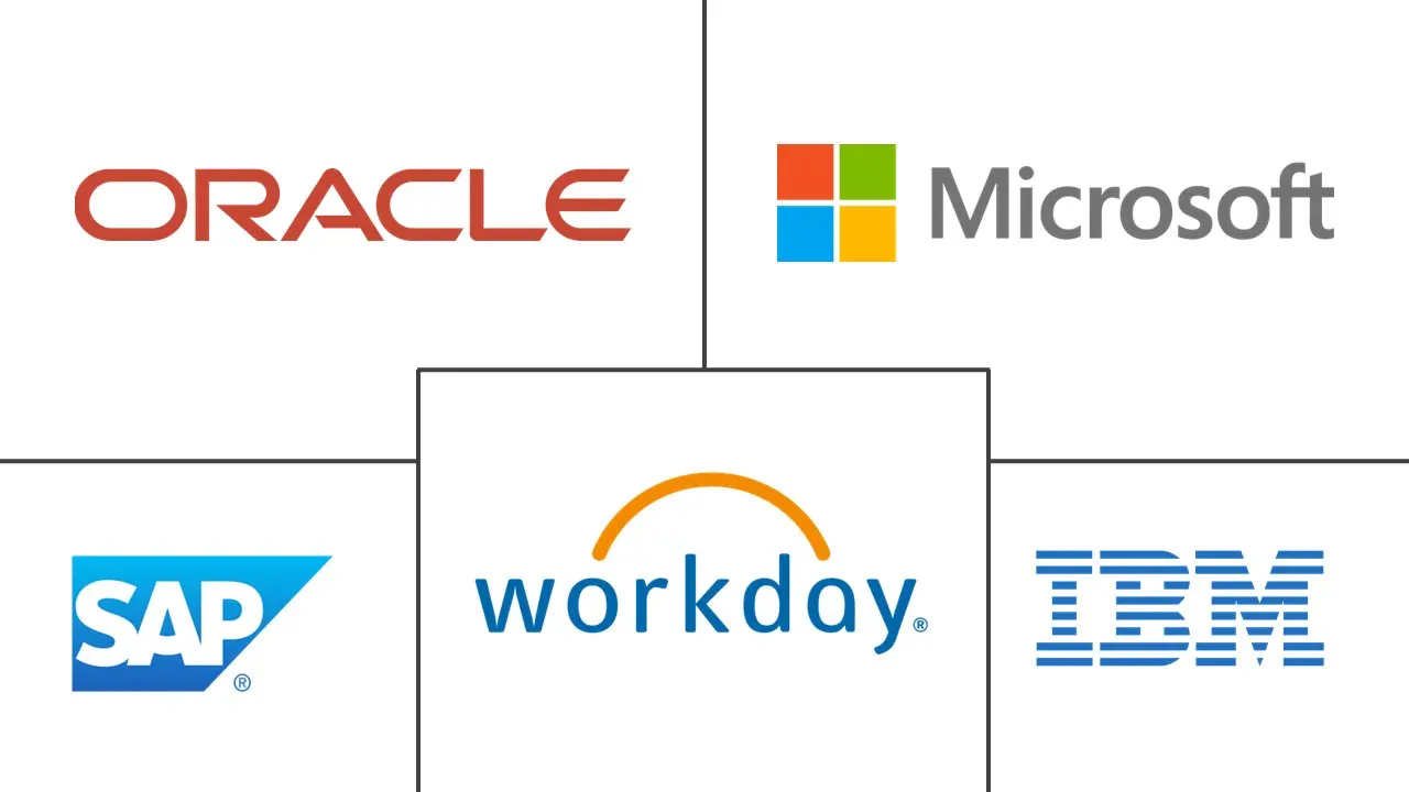 Major players in Talent Management In IT And Telecom industry
