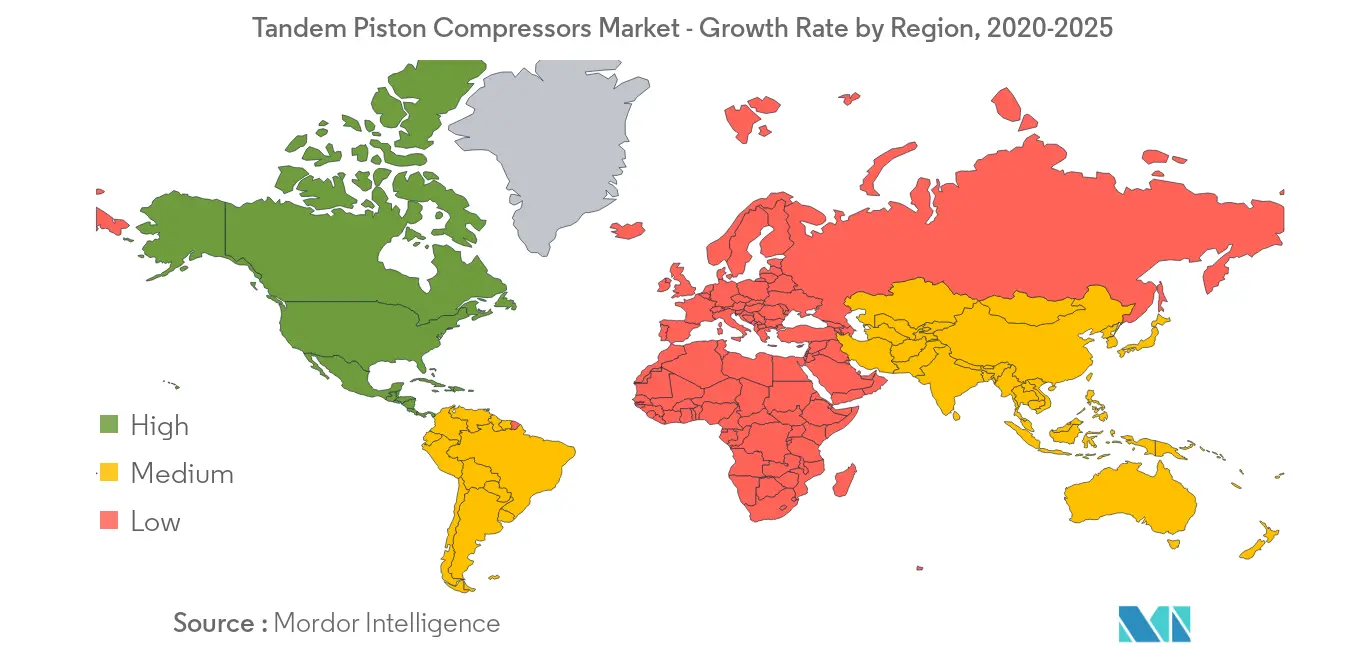Tandem Piston Compressors Market-Growth Rate by Region