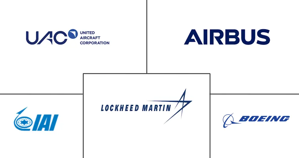 Tanker Aircraft Market Major Players Tanker Aircraft Market Major Players