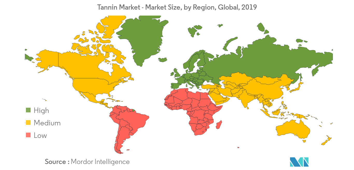 タンニン市場の成長