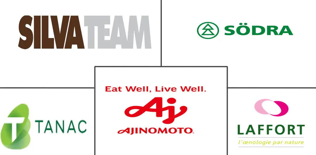 Related Companies Logo