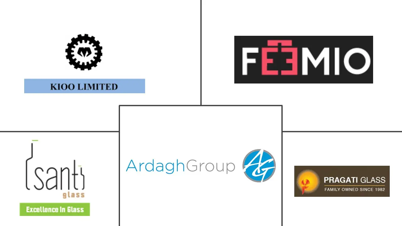 Logo delle aziende correlate