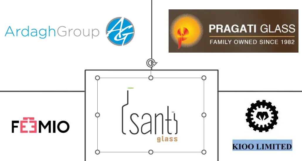 탄자니아 연합 공화국 용기 바카라사이트 검증 산업의 주요 참여자