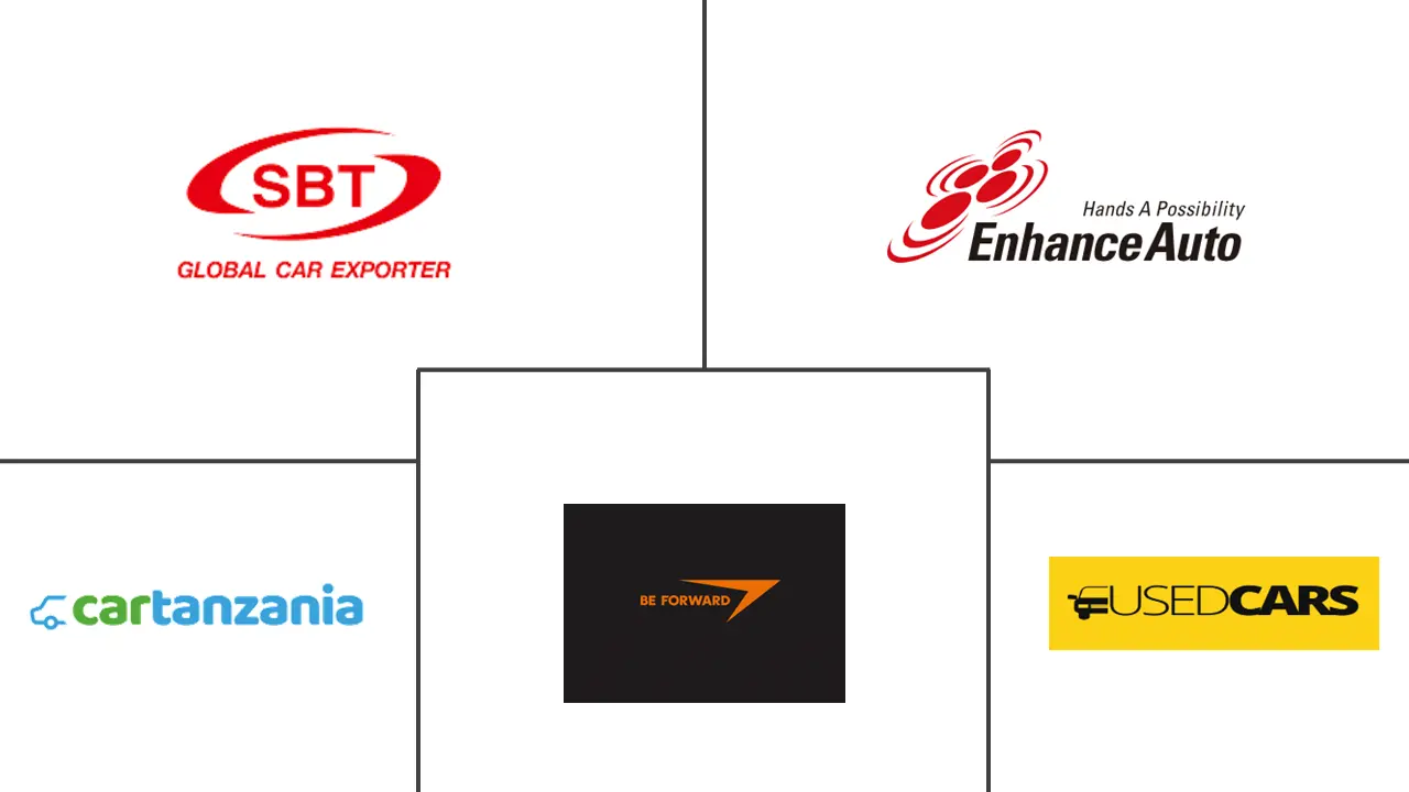 Tanzania Used Car Companies Top Company List