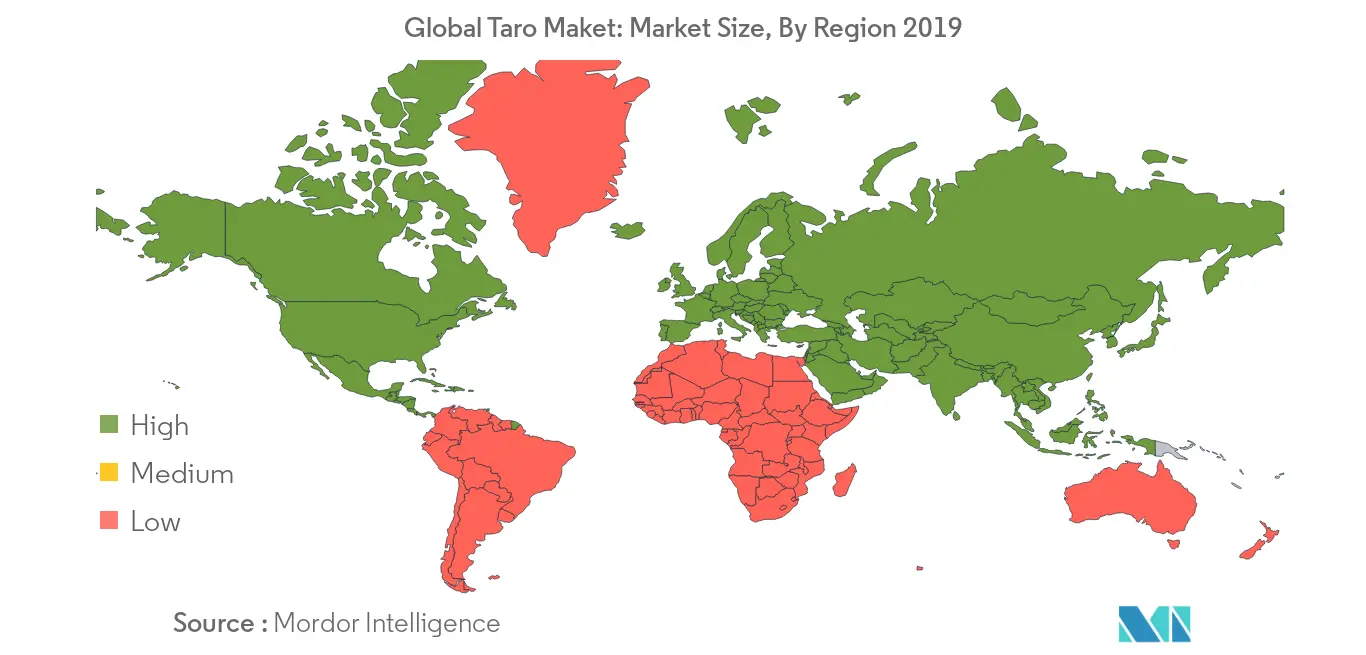 taro-market
