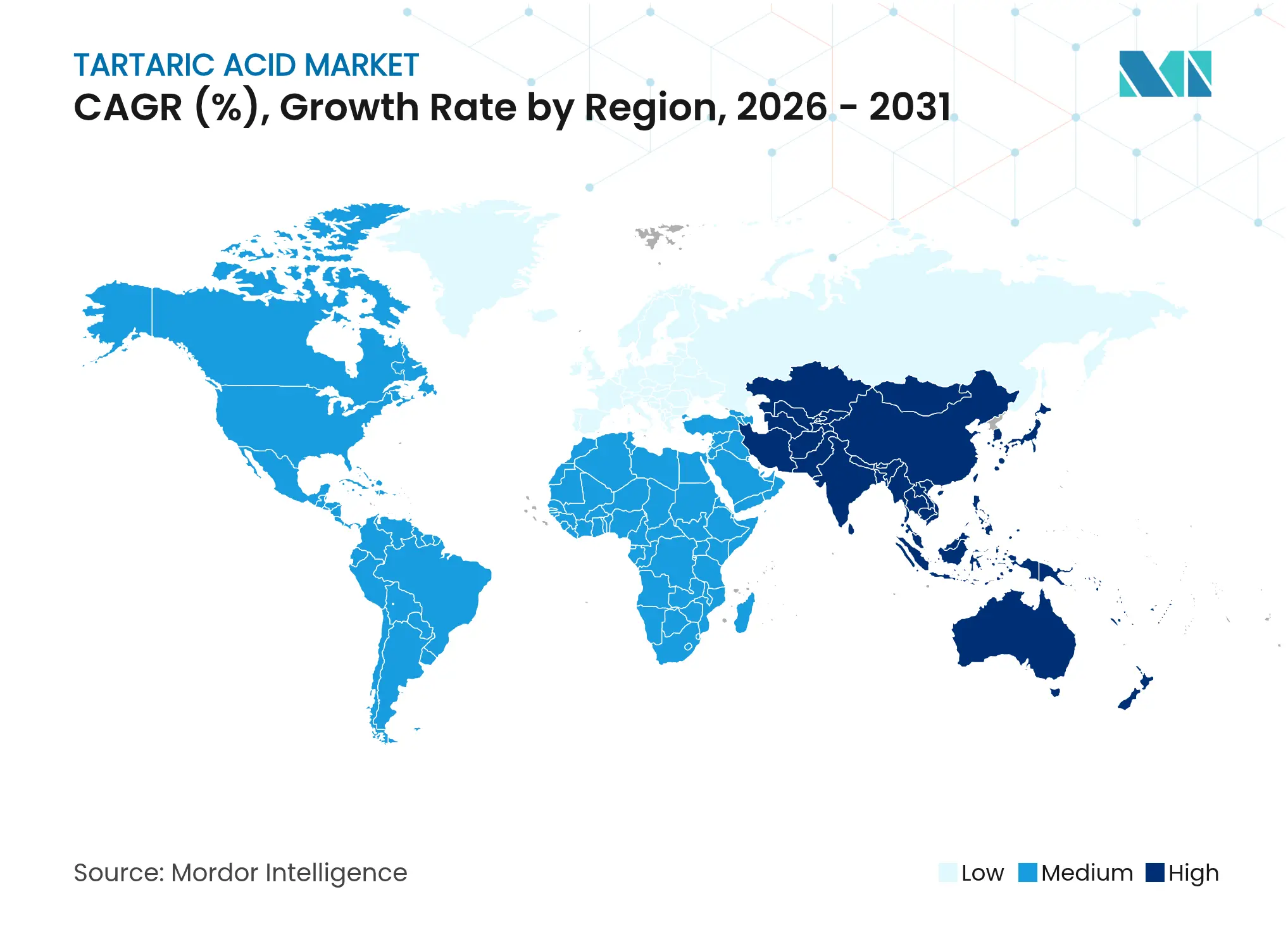 Tartaric Acid Market CAGR (%), Growth Rate by Region